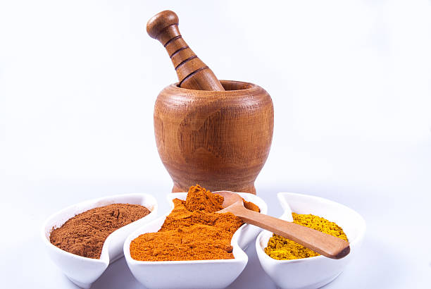 Natural  Organic Turmeric Powder